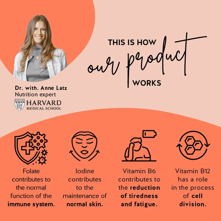 Description of how the Trust Your Gut vitamins with apple cider vinegar work in the body.