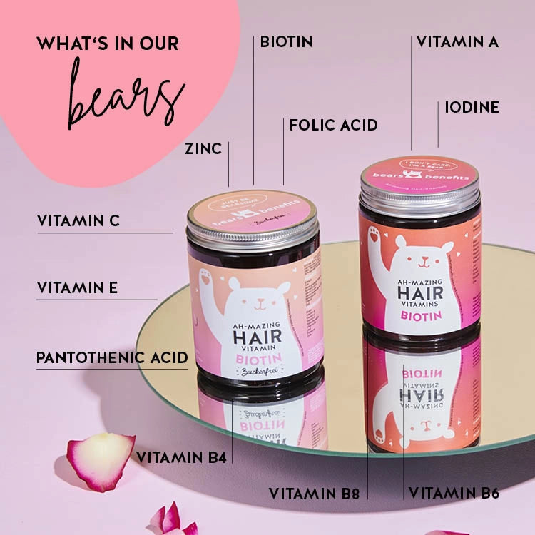 List of ingredients present in the Ah-mazing hair vitamins. Includes ingredients such as biotin, folic acid, vitamin c, zinc.