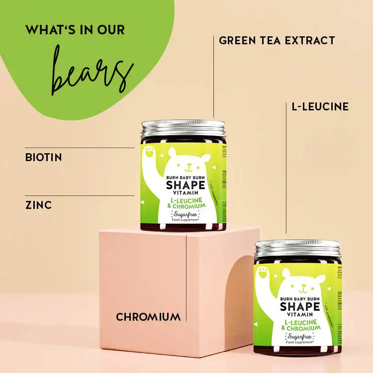 List of ingredients of the Burn Baby Burn Shape vitamins from Bears with Benefits.