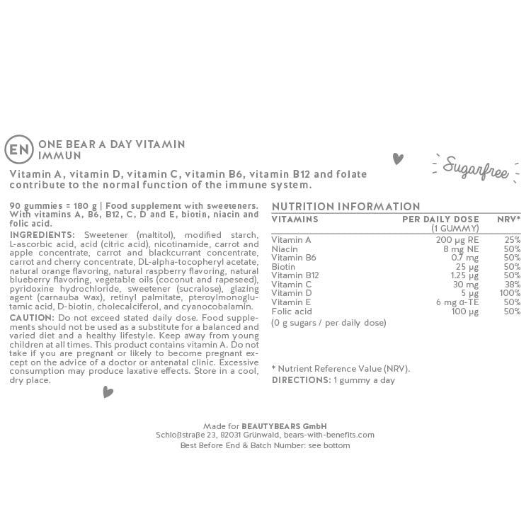 List of ingredients present in the One Bear a Day vitamins.