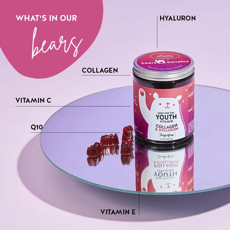 List of ingredients present in the Born This Way Youth vitamins for reducing signs of aging and maintaining of smooth and firm skin. Includes collagen Verisol®, Q10 & hyaluronic acid.