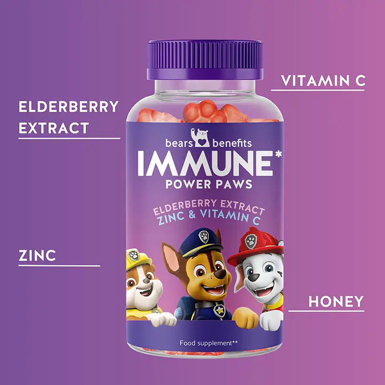 List of ingredients present in the Immune Power Paws vitamins with elderberry. Includes elderberry, zinc and vitamin C. 