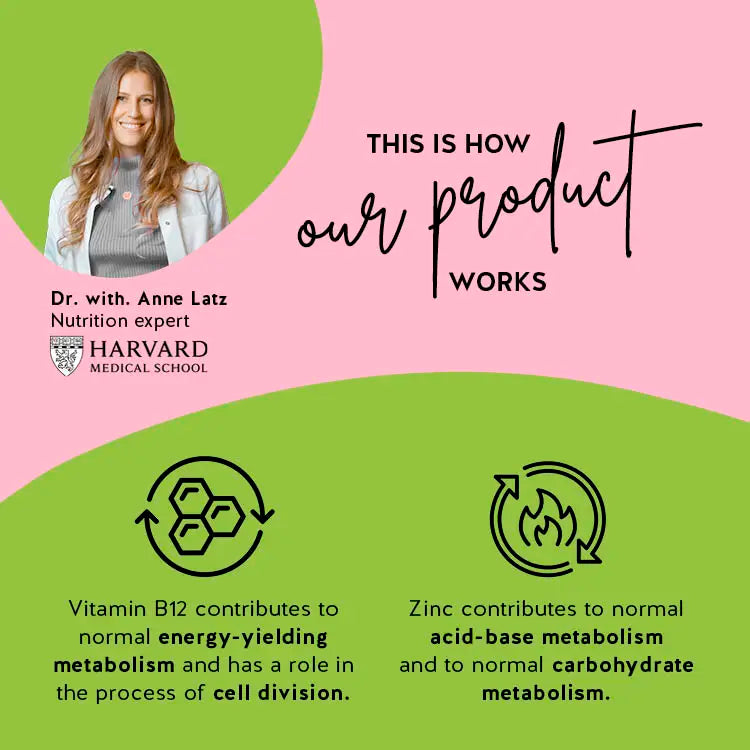 An explanatory image of how the product My Metabolic Matcha from Bears with Benefits works. 